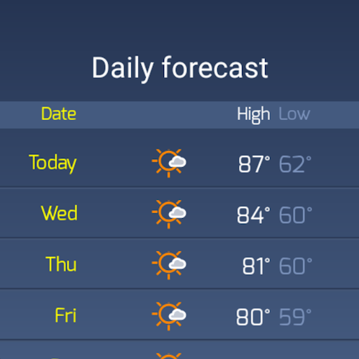 Captura de pantalla de SkyHalo Weather for Wear OS