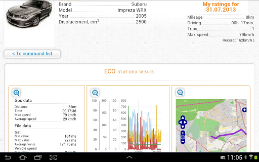 inCarDoc Pro | OBD2 screenshot
