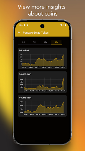 Captura de pantalla de Binance Smart Chain Explorer