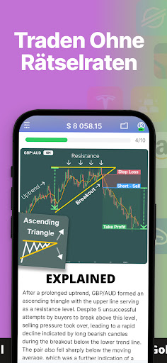 Forex Trading für Anfänger Screenshot