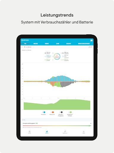 Enphase Enlighten Screenshot