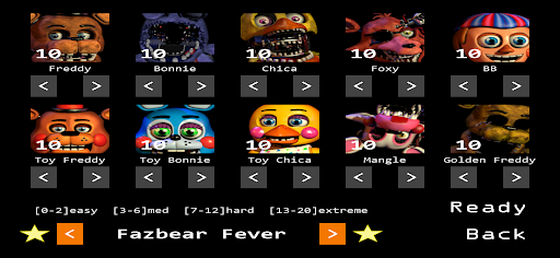 Five Nights at Freddy's 2 screenshot