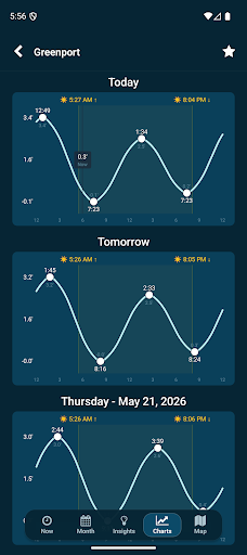 Tides Near Me screenshot
