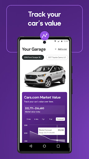 Captura de pantalla de Cars.com: Buy and sell cars