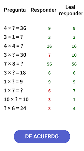 Captura de pantalla de Tabla de multiplicar prácticas
