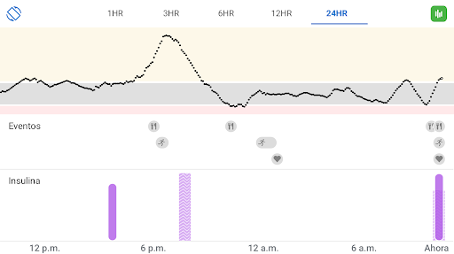Captura de pantalla de Dexcom G6
