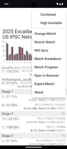 Captura de pantalla de PractiScore Competitor
