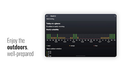 Sense Flip Clock & Weather screenshot