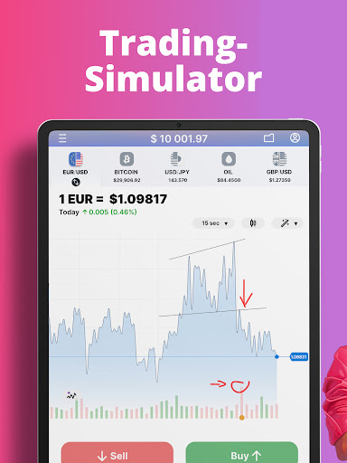 Forex Trading für Anfänger Screenshot