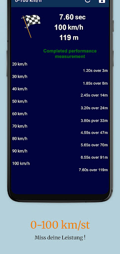 OBD 2 Car Scanner -EOBD Facile Screenshot