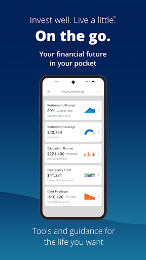 Empower® screenshot