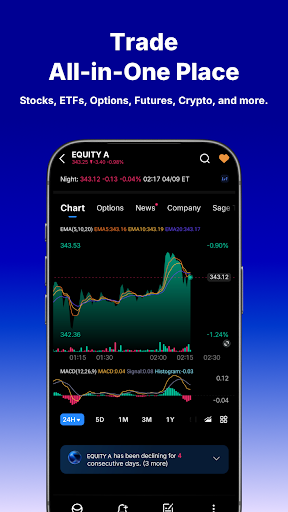 Webull: Investing & Trading screenshot