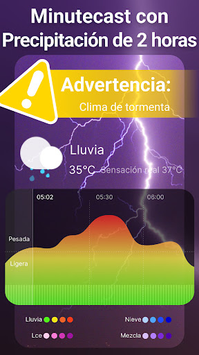 Captura de pantalla de Tiempo y clima - Radar
