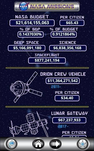 US Debt Clock .org screenshot