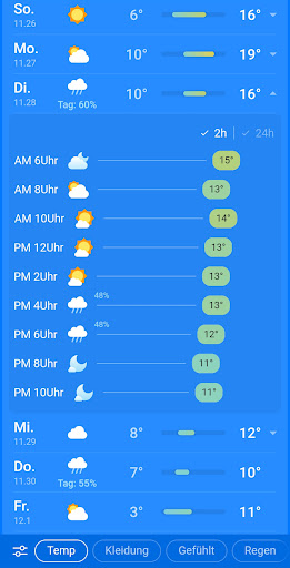 Wetter & Regen - Weather Sky Screenshot