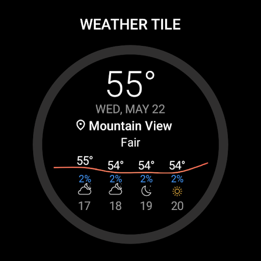 Today Weather: Daten von DWD Screenshot