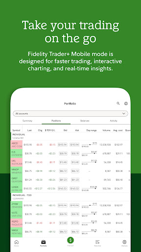 Fidelity Investments screenshot