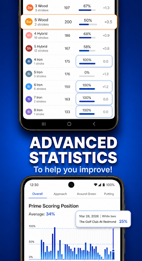 Golf Pad: Golf GPS & Scorecard Screenshot
