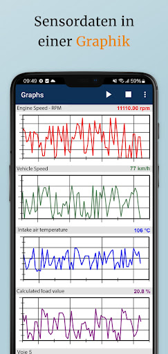 OBD 2 Car Scanner -EOBD Facile Screenshot