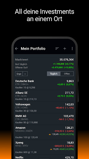 Investing.com: Aktien & Börse Screenshot