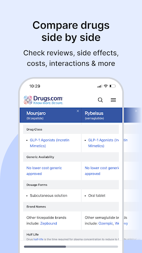 Drugs.com Medication Guide Screenshot