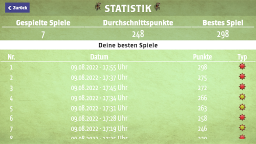 Fantastische Reiche Screenshot