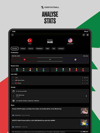 OneFootball Live Soccer scores screenshot