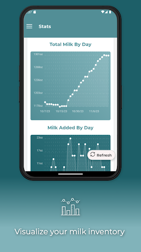DairyBar screenshot
