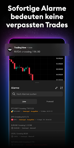 TradingView: Aktien und Krypto Screenshot
