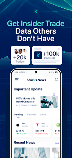 Captura de pantalla de Stocks.News: Market Insights