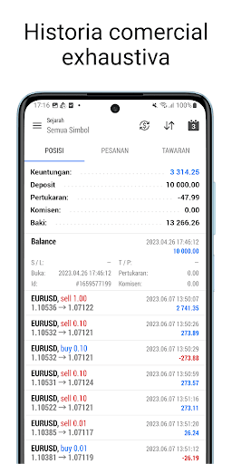 Captura de pantalla de MetaTrader 5