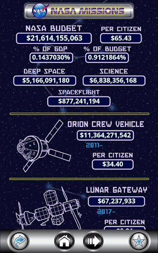 Captura de pantalla de US Debt Clock .org