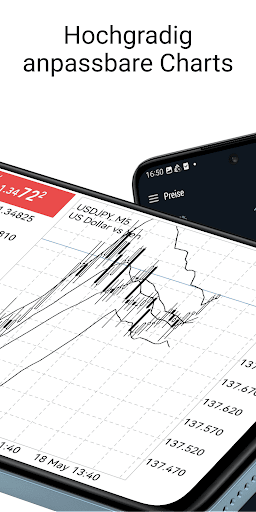 MetaTrader 5 Screenshot