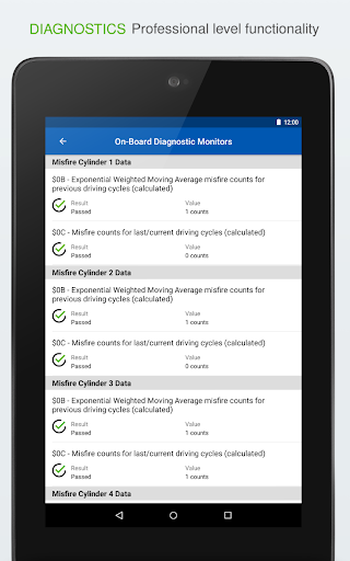OBD Auto Doctor car scanner screenshot