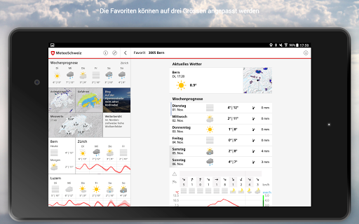 MeteoSwiss Screenshot
