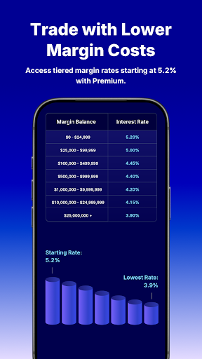 Webull: Investing & Trading screenshot