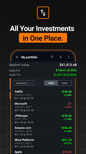 Investing.com: Stock Market screenshot