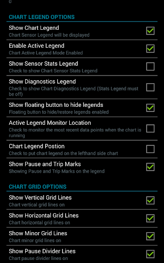 Captura de pantalla de Realtime Charts for Torque Pro