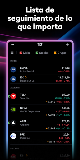 Captura de pantalla de TradingView - Bolsa de Valores