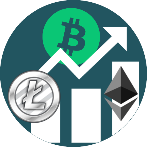 CryptoTiles - Prices & Charts