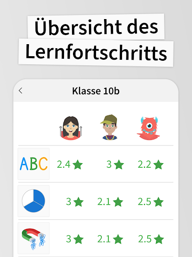 ANTON - Lernen - Schule Screenshot