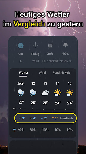 Wetteransicht Screenshot