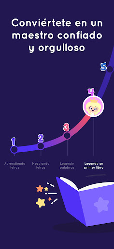 Captura de pantalla de Aprende a leer - Reading.com