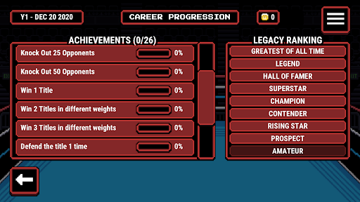 Captura de pantalla de Prizefighters 2