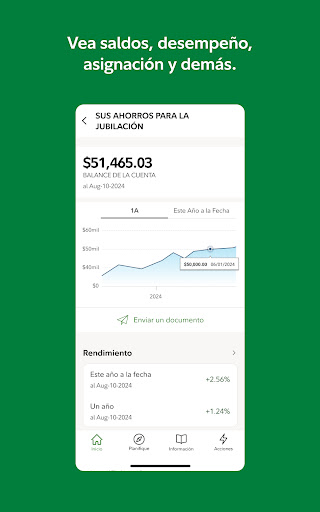 Captura de pantalla de NetBenefits - Fidelity at Work