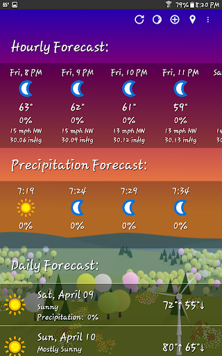 Captura de pantalla de What The Forecast