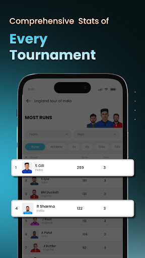Cricket LineX: Fast Live score screenshot