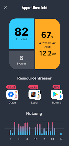 AVG Cleaner – Cleaner Screenshot