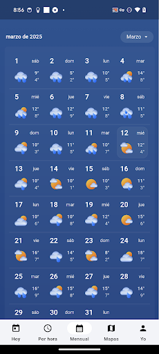 Captura de pantalla de MSN El Tiempo: Previsión, mapa