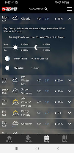 Captura de pantalla de Cleveland19 FirstAlert Weather